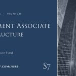 Leading Infrastructure Fund